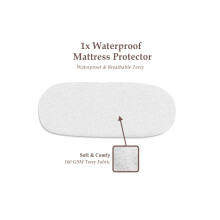 100 Waterproof 2 Pack Moses Basket Mattress Protector 160 GSM Terry T