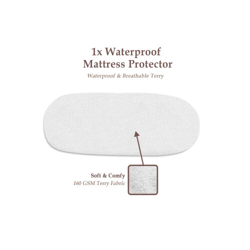 100% Waterproof 2 Pack Moses Basket Mattress Prote 1