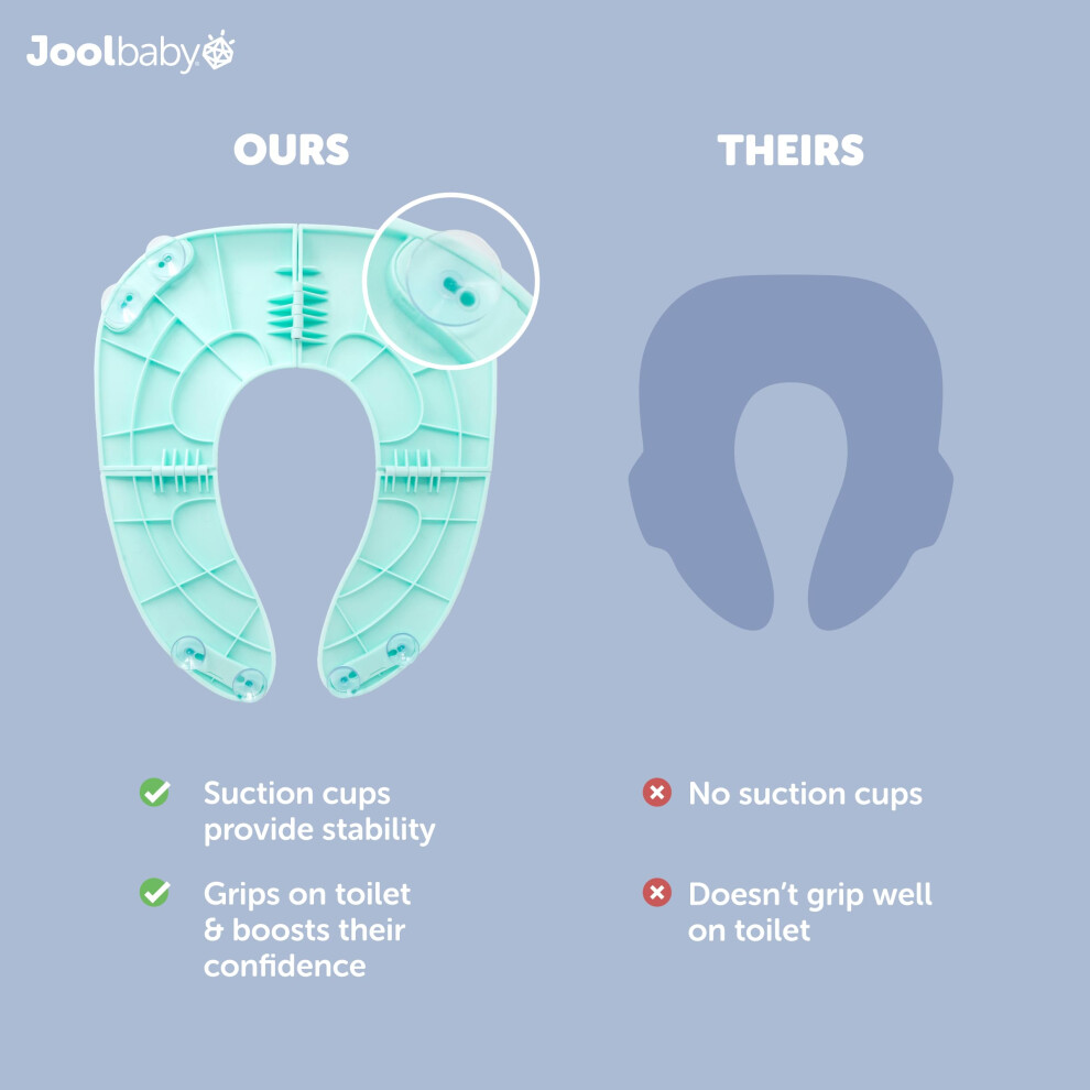Jool Baby Products Jool Baby Folding Travel Potty Seat For Girls Fits Round Oval Toilets