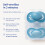 MAM MAM Perfect Soothers | 0-2 Months | 2 Pack | Newbo 5