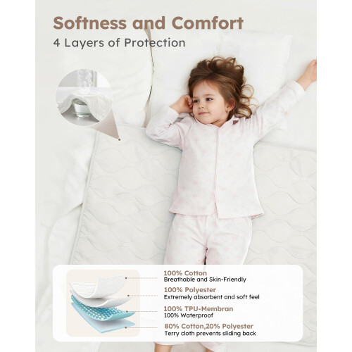 Yoofoss 2 Pack Potty Training Bed Pads,100% Waterp 2