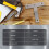 5 Pcs Angle Plate Corner Brace Flat T Shape Repair Bracket 80mm x 80mm 3