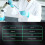 Plastic Transparent laboratory chemical Erlenmeyer flasks Container Bottle - 250 ml 7