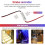 LED strobe controller flashing patterns and speed adjustment 7