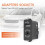 Car USB AUX In Plug Auxiliary Input Socket Adapter for  E81 E87 E90 F10 F12 E70 X4 X5 X6 3