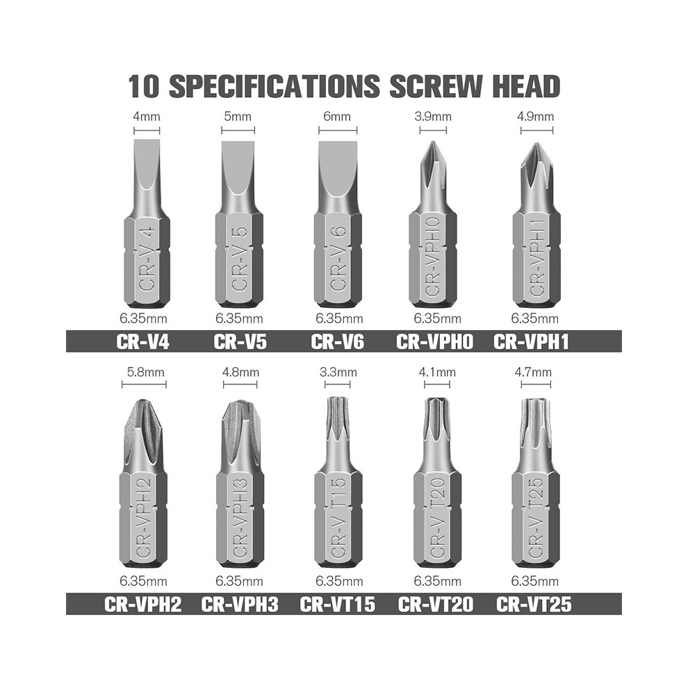 Damaged Screw Extractor, Bolt Extractor Kit 33 Pieces With Magnetic Extension Bit Holder, Socket Adapter For Broken Screw And Bolt Stripped 4852537307765