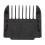 Electric Clipper Accessories,4Pcs Cut Clipper Limit Comb Guide Attachment Size Barber Replacement(1mm,1mm,2mm,3mm) 4