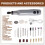 10W Hobby   Drill Grinder Rotary Tool Set Modeling Polishing Drilling - Grey 5