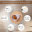 Adaptateur d'ampoule LED CFL/convertisseur de douille E14 vers E27 4