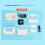 DIY FM Radio Model Kit Experiment Tool Wooden Science Project Model School Educational Fun Physics Project School Supply 1