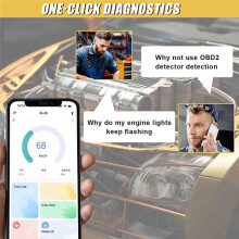 OBD2-Scannerlezer, Autocodelezer voor Verbinding met Telefoon Om de Foutcode van de Automotor Te Resetten/Wissen voor IOS en voor Android