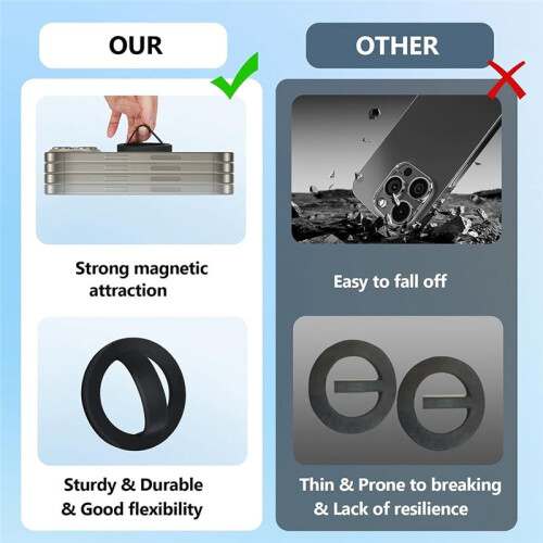 Magnetic Silicone Ring Grip Phone Holder,Rotating Finger Loop Ring Grip Holder,Soft and Portable,Magnetic Bracket 2