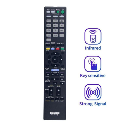Replace Remote Control RM-AAP061 for  Audio AV SYSTEM RM-AAP061 Remote Control 1
