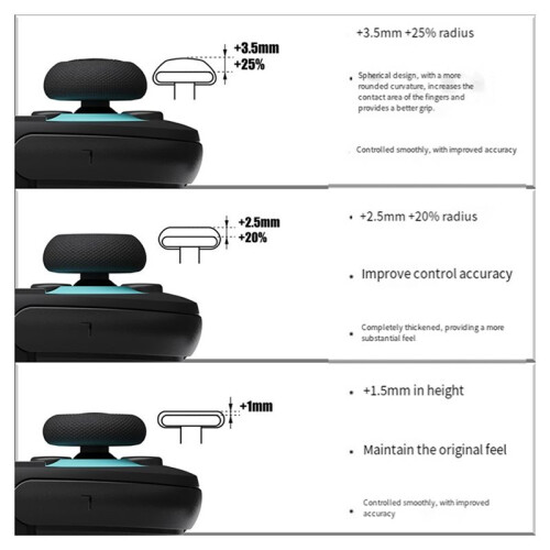 For Switch2  Joystick Cap+D-Pad Button Cap Set for   2 D-PAD Color Button Cap,Black & Multicolor 1