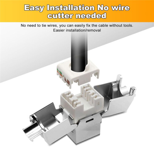 CAT7 for  RJ45 Module Socket LAN Cable 10 Gbit/S to 1000 MHz AWG 22-24 L for Patch Panel and Network Socket 2