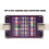 POWER-Z Dual Type-C Fast Charging Cable Inspection Board for Smartphone Cable Testing and  Sequence Testing 2