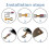 SIM Extender Card Reader Micro- Hybrid Double Dual-Sim Card  Sim 2 in 1 Extension Adapter for Cell Phone A 6
