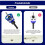 6-Piece Countersink Drill Bit Set Countersink Wood Drill Bit with Depth Stop,Precision Drilling for Woodworking 4