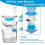 6 Pack Cat Water Fountain Filter, Diameter 4.1 Inch Filter Apply to Automatic Pet Fountain Filter Replacement 2
