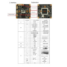 2Pcs 4MP IP Camera Module H.265 Gk7205V500 Face Motion Detection IP Camera Board Rtsp for CCTV Network Video
