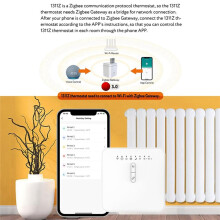 Tuya ZigBee Thermostat for Wire Heating Radiator Support Electricity Monitoring Remote Control