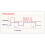AC100V-220V Adjustable Timer Control Relay Module Turn Off Delay  Board for Exhaust Fan Mr22 19 5