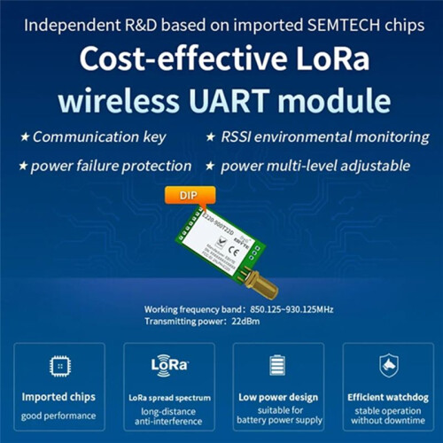 EBYTE E220-900T22D LoRa LLCC68 Wireless Module 22dBm Long Range 5km SMA-K UART RSSI Transmitter Receiver DIP W/ 868MHz Antenna 2