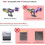 Upgraded Trigger  Assembly Replacement for  V10 SV12 Vacuum Cleaner, Power Button Replacement Parts 4
