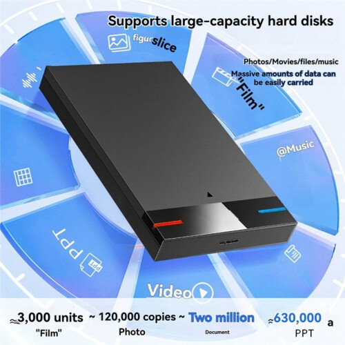 Gabinete para HDD de 2,5 Polegadas, HD Externo Micro-B USB 3.0 de 2,5 Polegadas, Dispositivo de Armazenamento Portátil HD de 5 Gbps 2