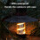 2000mAh Camping Lantern for Replacement Camping Lamp 4 Lighting Modes Led Flashlight Emergency Lamp Camping Tools 6