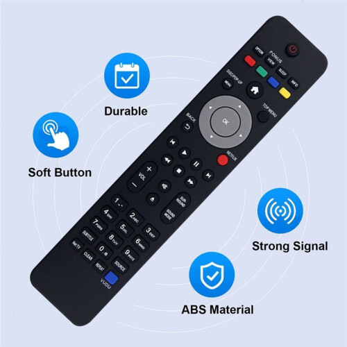 Replace NC201 Remote Control for  NC201 Remote Control 1