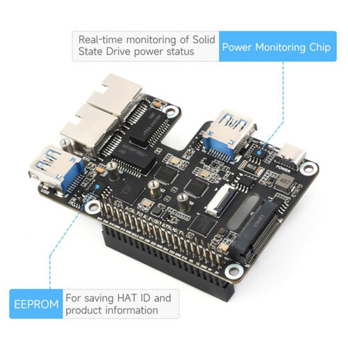 PCIe to USB 3.2 Gen1 / 2.5G ETH / M.2 NVMe Adapter for Raspberry Pi 5 Supports NVMe Protocol M.2 Solid State Drive 1