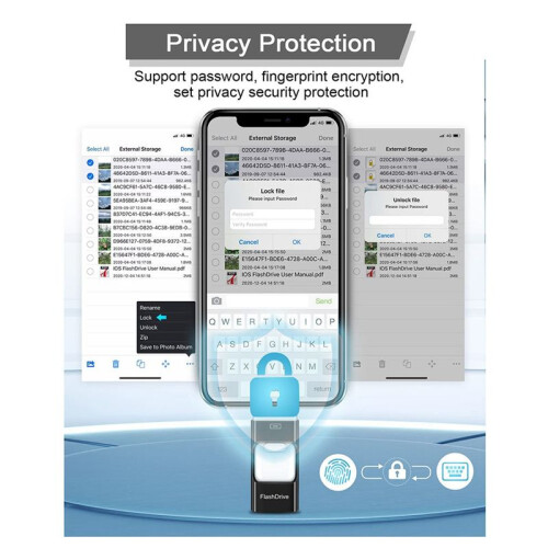 USB Stick for Phone, 3 in 1 Memory Stick Flash Drive for Phone/Pad/Android/Computer/Laptop/PC 64G 2