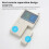 RJ11 RJ45 USB BNC LAN Network Cable Tester Remote LAN Cables Tracker Detector 4 in 1 Fast Tester Tool 6