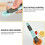 Adjustable Measuring Cup and Spoons Set Battery-Free Baking Magnetic Back Strap Kitchen Tools Graduated Measuring 6