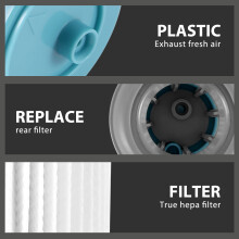 Ersatz HEPA Filter & Vorfilter für A10/A11 Hero A10/A11 Master und PURE ONE S11/S12 Staubsauger