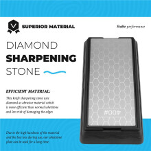 Double-Sided Diamond Sharpening Stone,Whetstone Honeycomb Surface Plate with Non-Slip Base(400/1000 Grit)