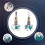 2PCS EC11EBB24C03 Dual Axis Encoder with  30 Positioning Number 15 Pulse Point Handle 25mm 6