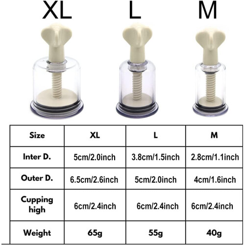 2pcs Adjustable Suction Nipple Sucker Vacuum Cups for Effective Nipple Correction Large Size 1