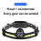 Sensor Headlight Led Light Outdoor Strong Light  Floodlight COB -Mounted Fishing Light Running Headlamp 10