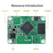 Core3566 Module, Rockchip RK3566 Quad-Core Processor, for Raspberry Pi CM4,2GB