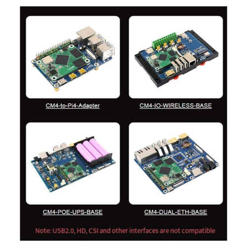 Core3566-Module, Rockchip RK3566 Quad-Core-Processor, voor Raspberry Pi CM4,4GB 2