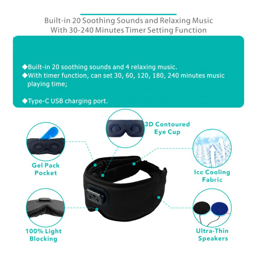 Bluetooth 5.2 Sleep Headphones 3D Eyeshade Wireless 20H Battery 2
