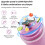 Portable Blender, 600ml Personal Juicer Machine,  Juice Machine USB Rechargeable, Compact & Leak-Proof 6