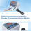 Digital Temperature Controller Display Thermostat Control  and Thermistor Sensors Temperature Probe(12V 120W) 6