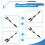 Solar Y Branch Cable Connectors,Solar Cable Parallel Adaptor in Pair for Solar Pane,Cable Wire Plug Tool Kit 6
