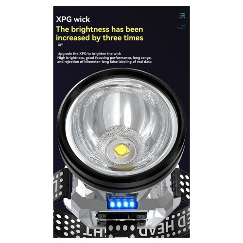 Mounted Flashlight Strong Light Led Headlight USB Rechargeable for Outdoor Fishing Light Flashlight 1