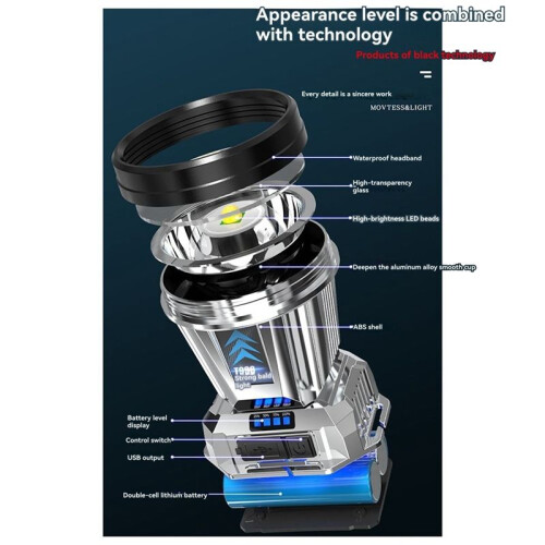 Mounted Flashlight Strong Light Led Headlight USB Rechargeable for Outdoor Fishing Light Flashlight 2