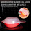 2 Sets Microwave Egg Cooker,1 Minute Fast Egg Hamburg Omelet Maker Kitchen Cooking Tool 5