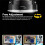 IL37 Microscope Polarized LED Ring Light Lamp Anti Illuminators Source Eliminating Reflections 5